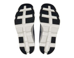 On Cloudmonster 2 Womens Running Shoes